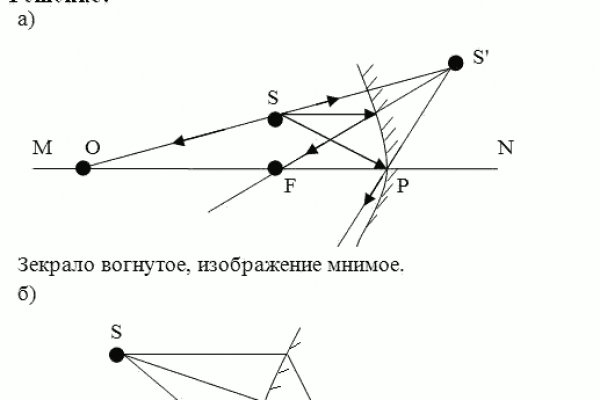 Кракен кз